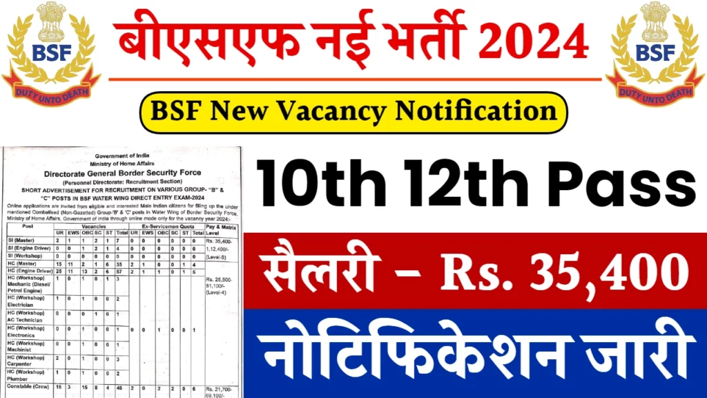 BSF Vacancy 2024 : बिना परीक्षा 10वीं पास युवाओं के लिए निकली नई भर्ती, आवेदन हुएं शुरू 