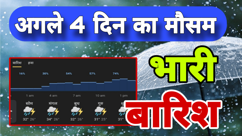 Weather Forecast : आने वाले 4 दिनों में इन जिलों में होंगी तूफानी बारिश, जानिए अपने शहर के मौसम का हाल 